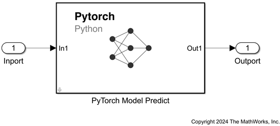 PyTorchExample.png