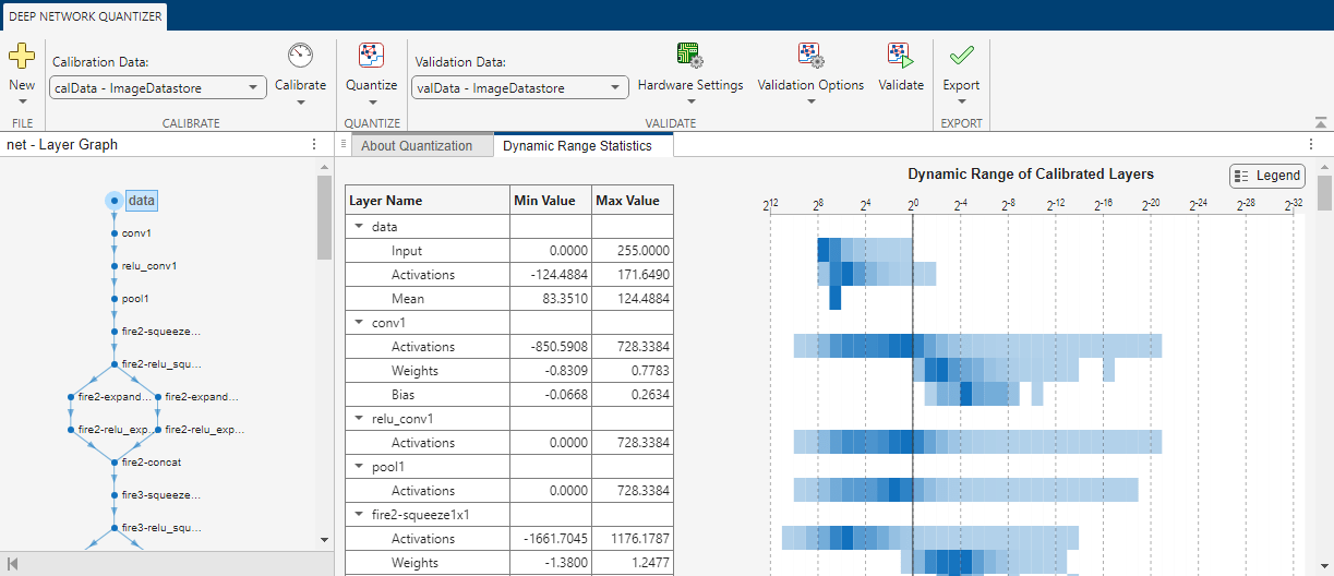 Deep Network Quantizer app with calibrated dlnetwork