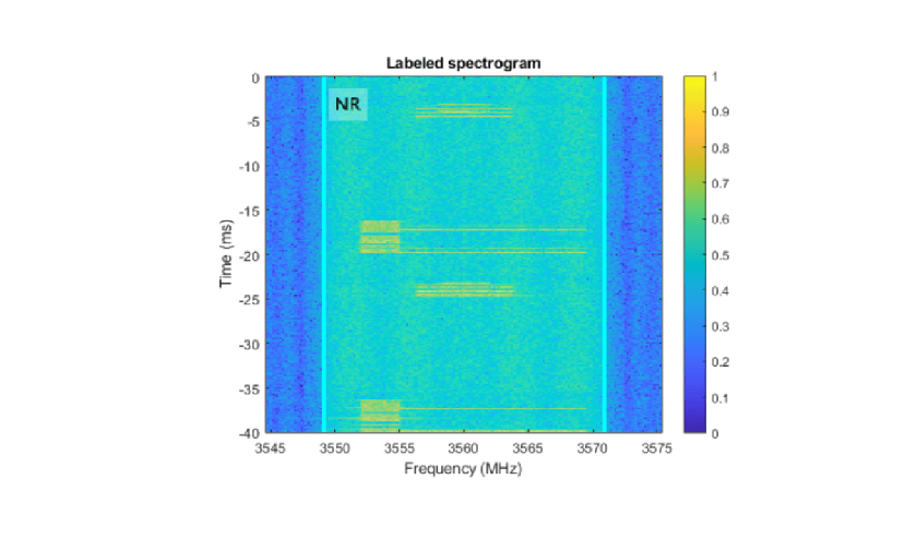 Figure contains an axes object. The hidden axes object contains an object of type image.