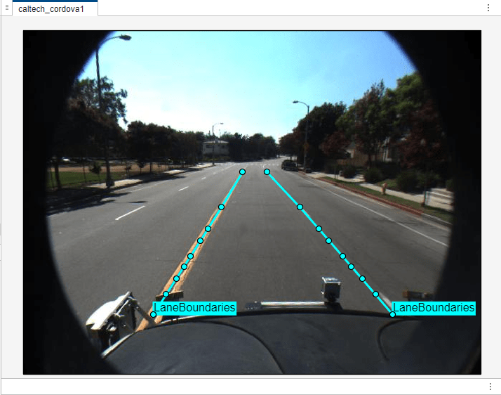 Automate Ground Truth Labeling of Lane Boundaries