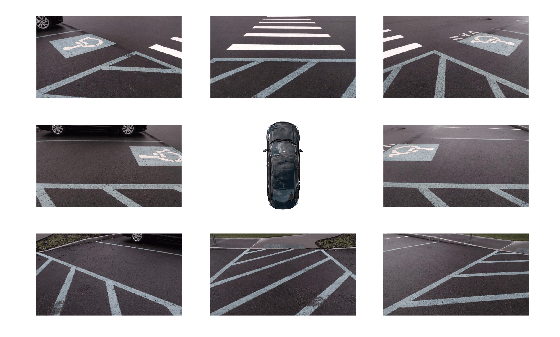 Figure contains 9 axes objects. Hidden axes object 1 contains an object of type image. Hidden axes object 2 contains an object of type image. Hidden axes object 3 contains an object of type image. Hidden axes object 4 contains an object of type image. Hidden axes object 5 contains an object of type image. Hidden axes object 6 contains an object of type image. Hidden axes object 7 contains an object of type image. Hidden axes object 8 contains an object of type image. Hidden axes object 9 contains an object of type image.