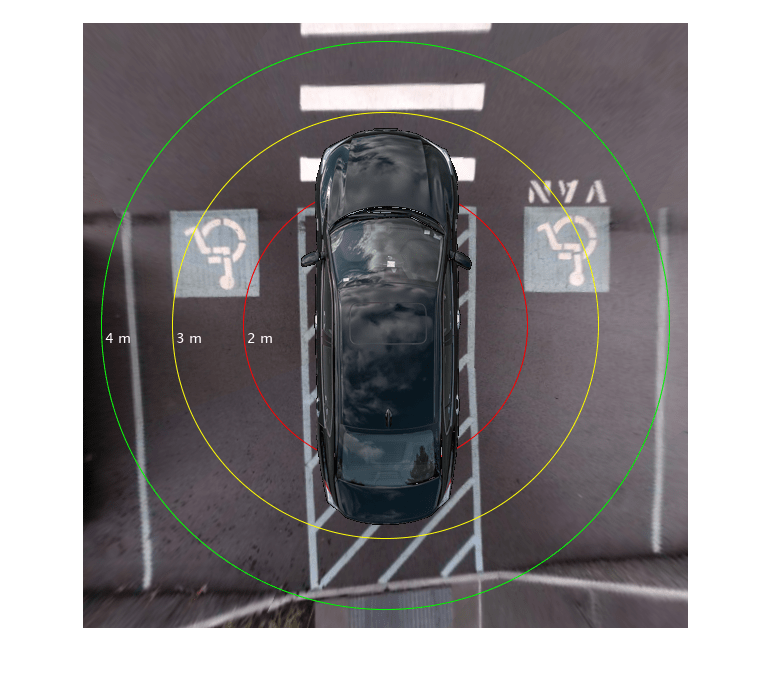 Figure contains an axes object. The hidden axes object contains an object of type image.
