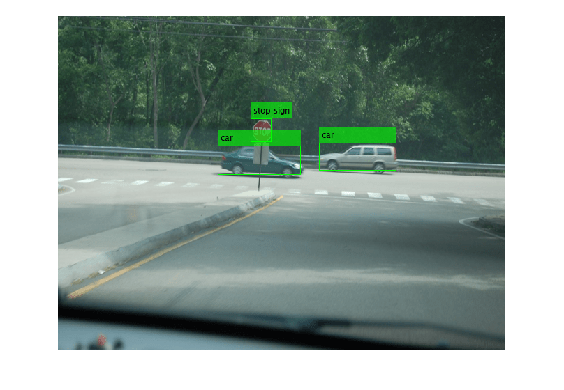 Figure contains an axes object. The hidden axes object contains an object of type image.