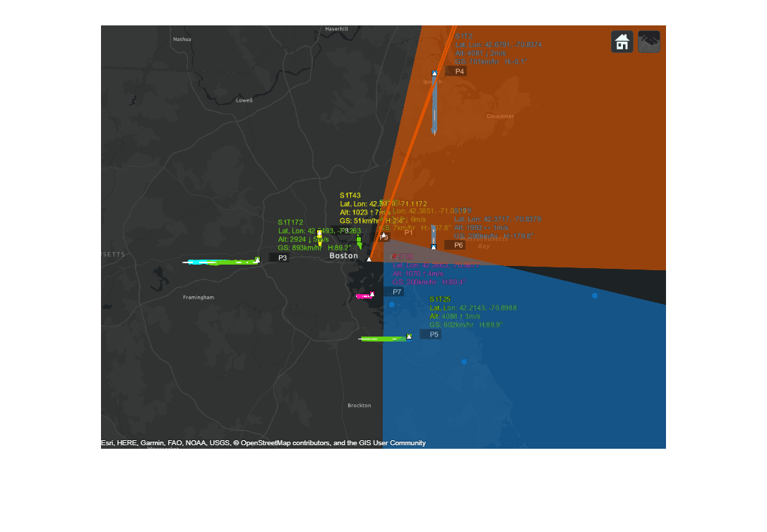 Track Heterogeneous Aircraft using Heterogeneous Sensors