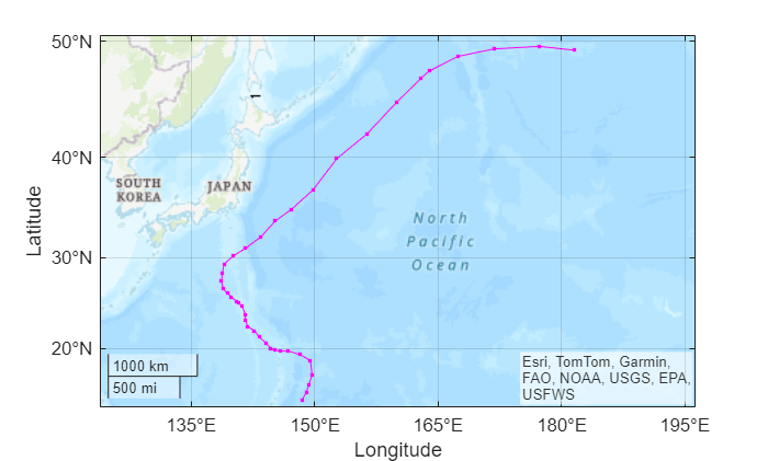 Figure contains an axes object with type geoaxes. The geoaxes object contains an object of type line.