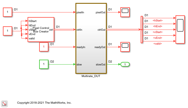 Generate IP Core from Multirate Model