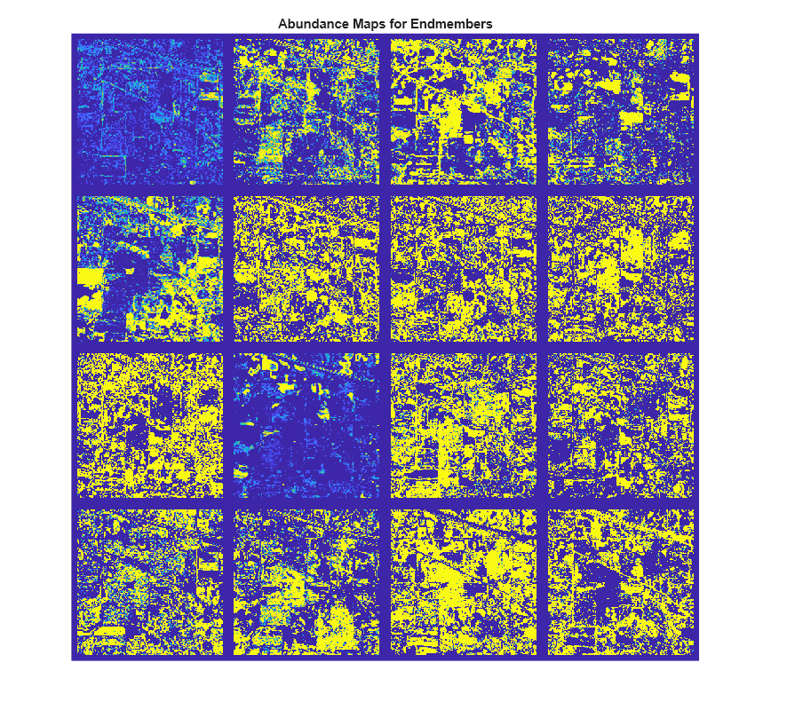 Figure contains an axes object. The hidden axes object with title Abundance Maps for Endmembers contains an object of type image.