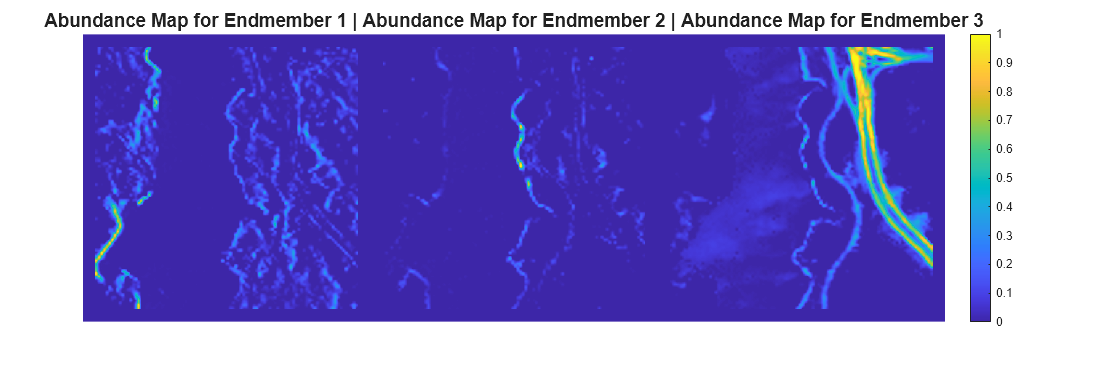 Figure contains an axes object. The hidden axes object with title Abundance Map for Endmember 1 | Abundance Map for Endmember 2 | Abundance Map for Endmember 3 contains an object of type image.