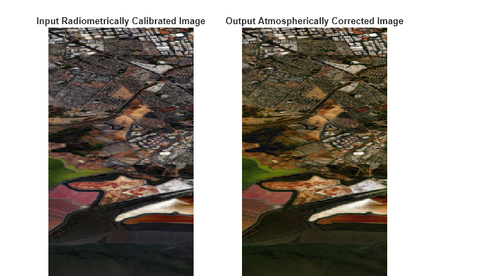 Figure contains 2 axes objects. Hidden axes object 1 with title Input Radiometrically Calibrated Image contains an object of type image. Hidden axes object 2 with title Output Atmospherically Corrected Image contains an object of type image.