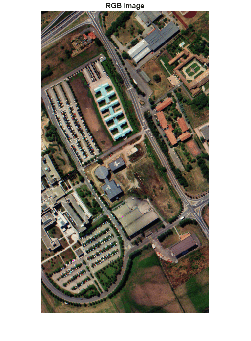 Figure contains an axes object. The hidden axes object with title RGB Image contains an object of type image.