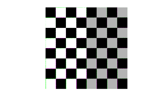 Figure contains an axes object. The hidden axes object contains an object of type image.