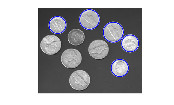Figure contains an axes object. The hidden axes object contains 3 objects of type line, image.