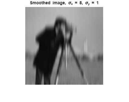 Figure contains an axes object. The hidden axes object with title Smoothed image, sigma indexOf x baseline blank = blank 8 , blank sigma indexOf y baseline blank = blank 1 contains an object of type image.