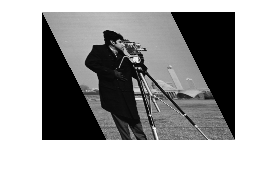 Figure contains an axes object. The hidden axes object contains an object of type image.