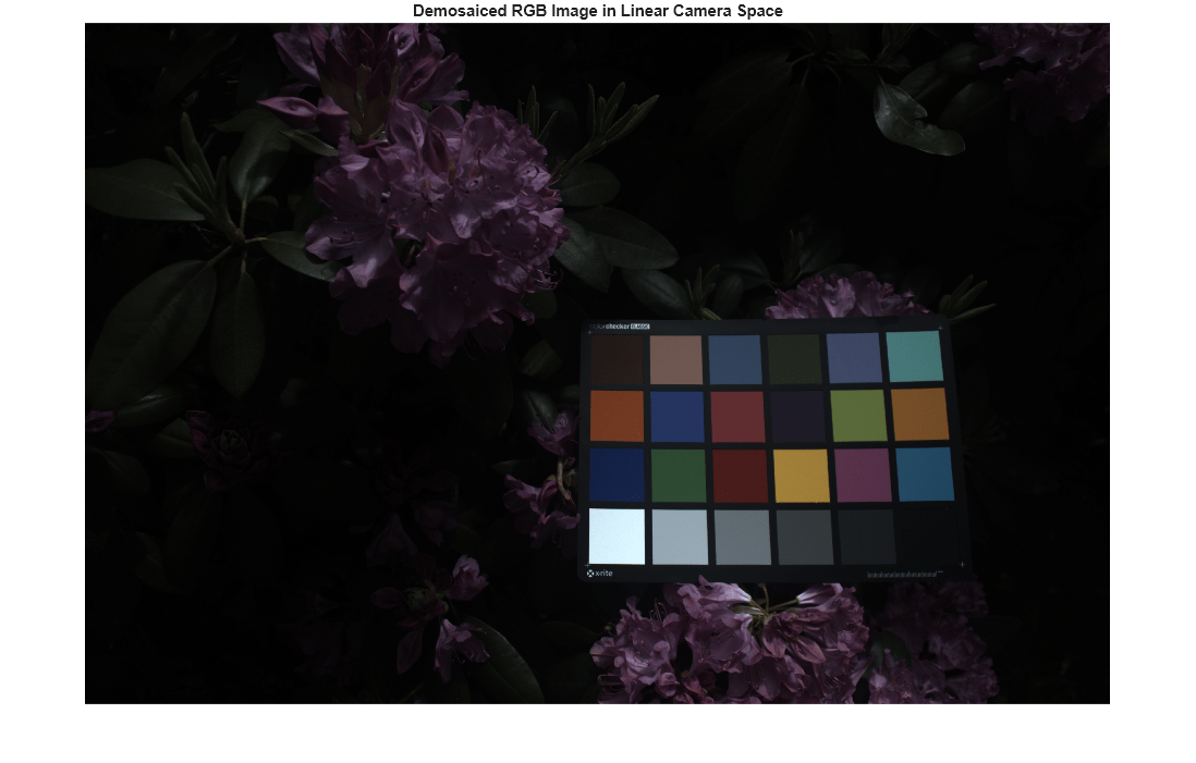 Figure contains an axes object. The hidden axes object with title Demosaiced RGB Image in Linear Camera Space contains an object of type image.