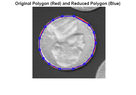 Figure contains an axes object. The hidden axes object with title Original Polygon (Red) and Reduced Polygon (Blue) contains 4 objects of type line, image.