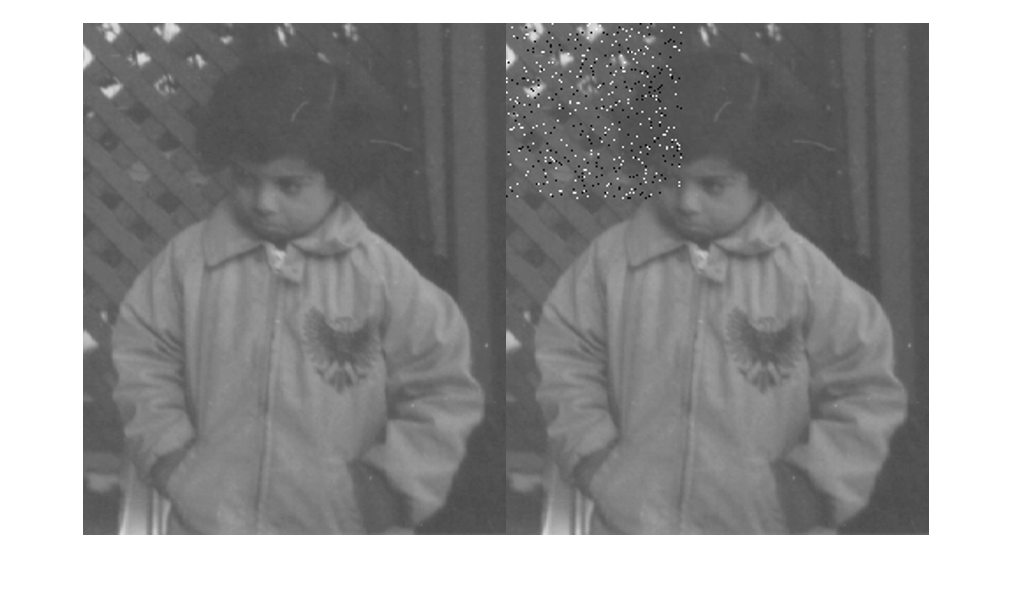 Figure contains an axes object. The hidden axes object contains an object of type image.