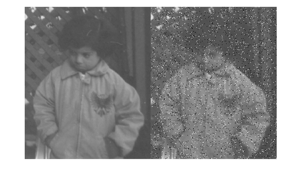 Figure contains an axes object. The hidden axes object contains an object of type image.