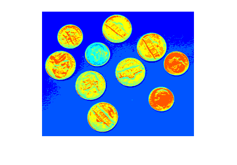 Figure contains an axes object. The hidden axes object contains an object of type image.