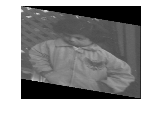 Figure contains an axes object. The hidden axes object contains an object of type image.