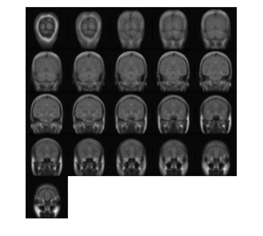 Figure contains an axes object. The hidden axes object contains an object of type image.