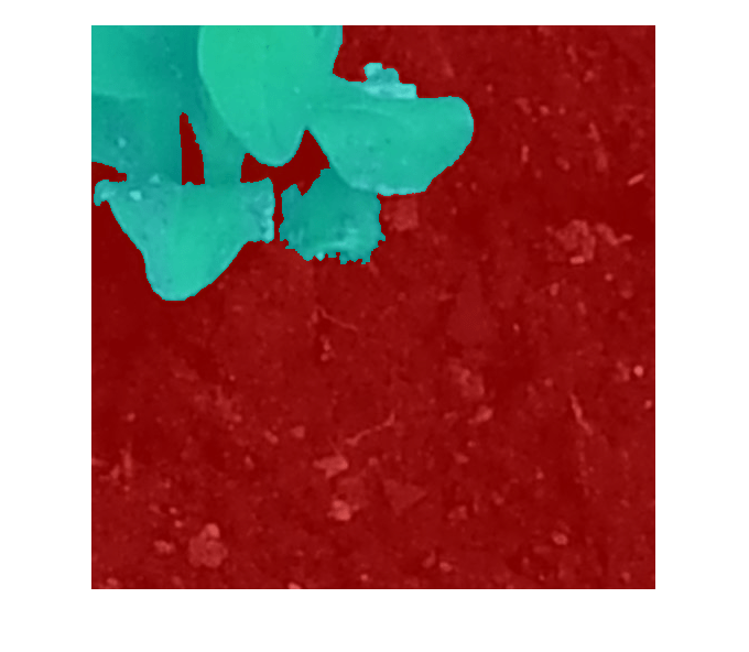 Figure contains an axes object. The hidden axes object contains an object of type image.