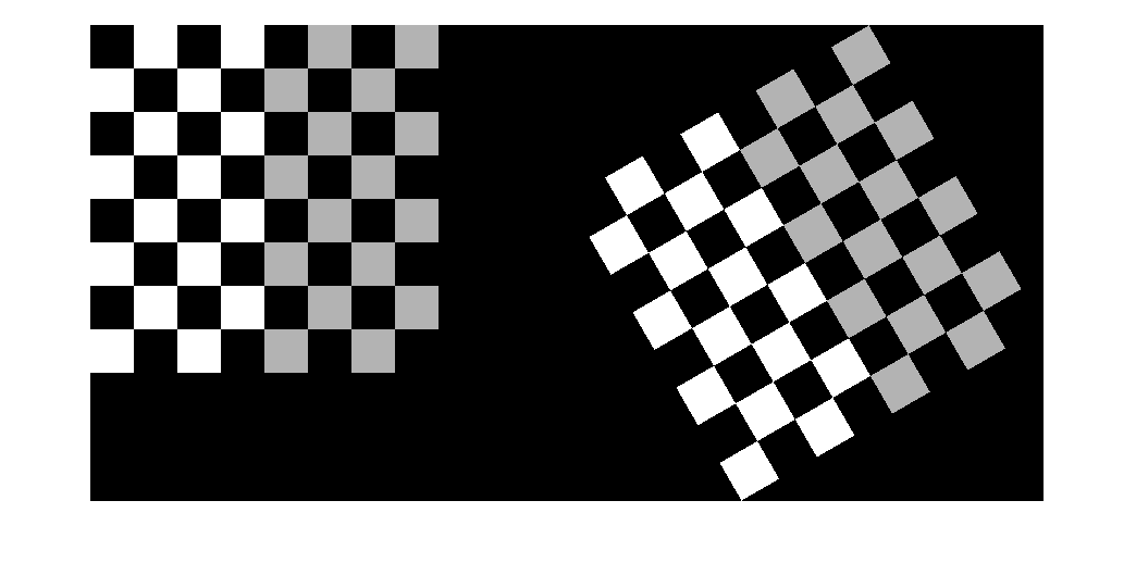 Figure contains an axes object. The hidden axes object contains an object of type image.