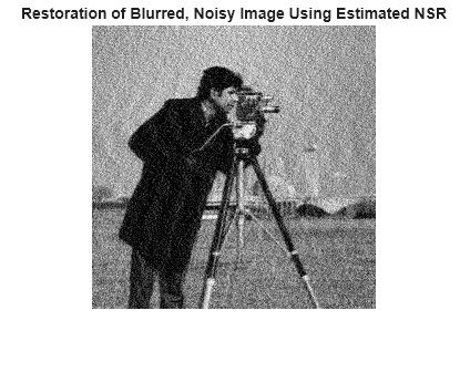 Figure contains an axes object. The hidden axes object with title Restoration of Blurred, Noisy Image Using Estimated NSR contains an object of type image.