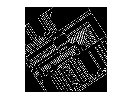 Figure contains an axes object. The hidden axes object contains an object of type image.