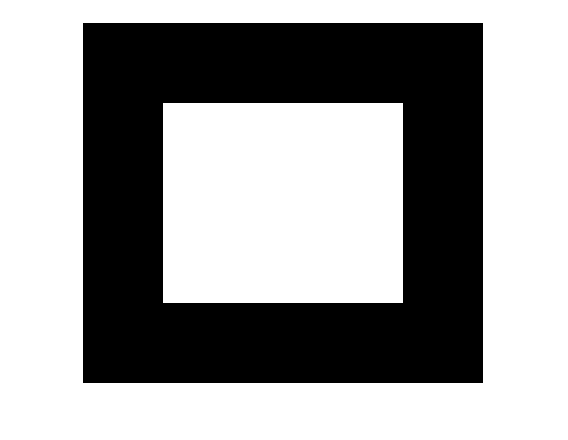 Figure contains an axes object. The hidden axes object contains an object of type image.