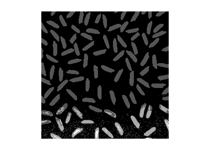 Figure contains an axes object. The hidden axes object contains an object of type image.