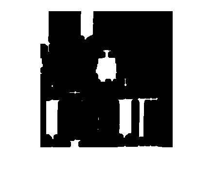 Figure contains an axes object. The hidden axes object contains an object of type image.