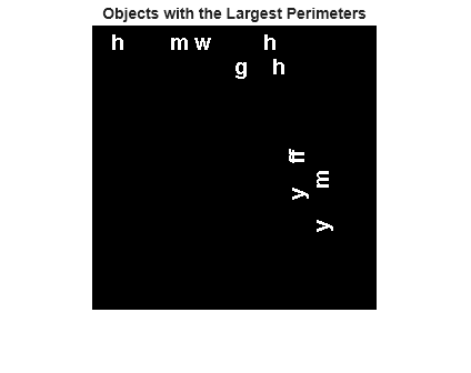 Figure contains an axes object. The hidden axes object with title Objects with the Largest Perimeters contains an object of type image.