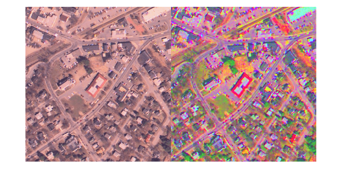 Figure contains an axes object. The hidden axes object contains an object of type image.
