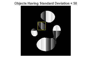 Figure contains an axes object. The hidden axes object with title Objects Having Standard Deviation < 50 contains 2 objects of type image, rectangle.