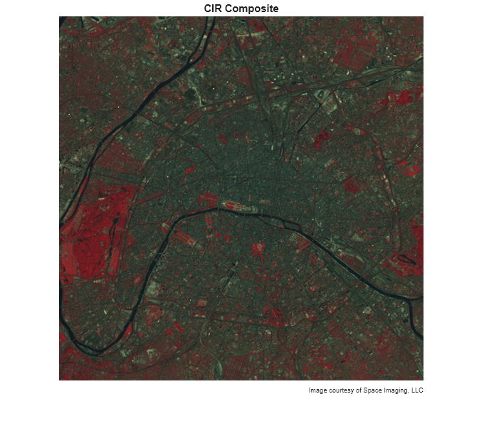 Figure contains an axes object. The hidden axes object with title CIR Composite contains 2 objects of type image, text.