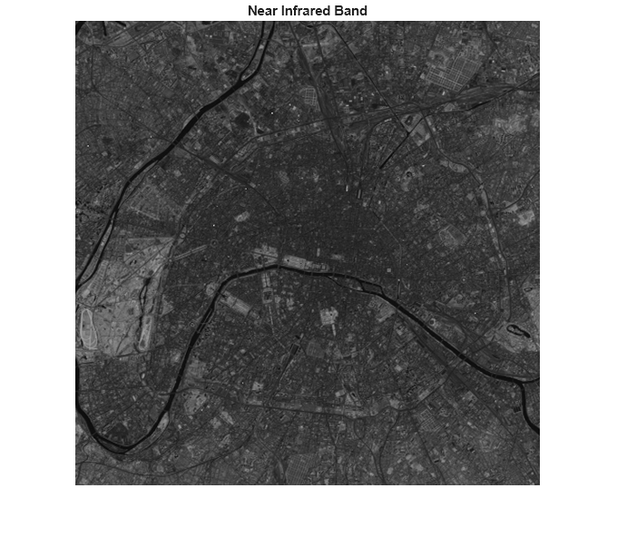 Figure contains an axes object. The hidden axes object with title Near Infrared Band contains an object of type image.