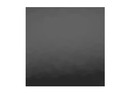 Figure contains an axes object. The hidden axes object contains an object of type image.