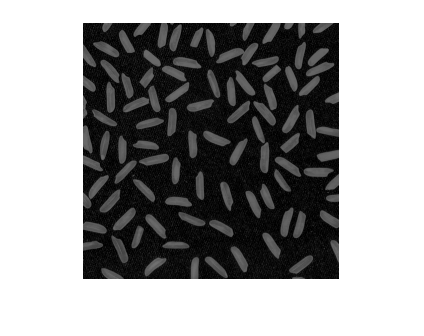 Figure contains an axes object. The hidden axes object contains an object of type image.