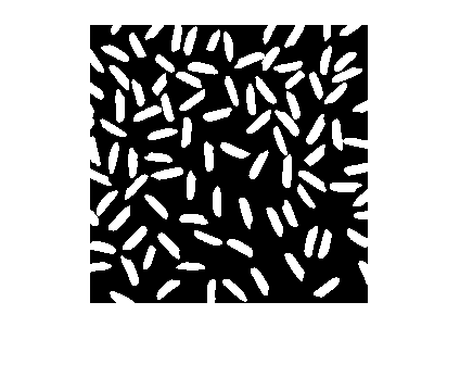 Figure contains an axes object. The hidden axes object contains an object of type image.