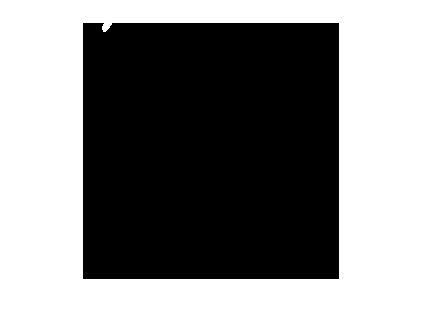 Figure contains an axes object. The hidden axes object contains an object of type image.