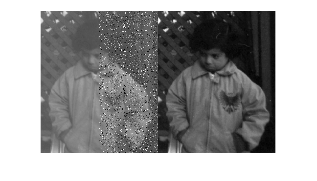 Figure contains an axes object. The hidden axes object contains an object of type image.