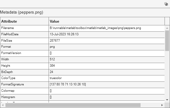 Figure Image Info (peppers.png) contains objects of type uitoolbar, uicontrol, uitable.