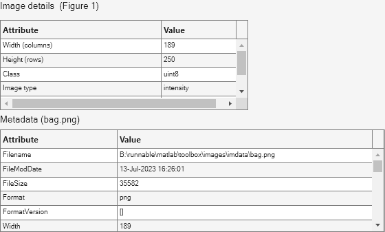 Figure Image Info (Figure 1) contains objects of type uitoolbar, uicontrol, uitable.