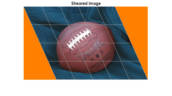 Figure contains an axes object. The hidden axes object with title Sheared Image contains 12 objects of type image, line.