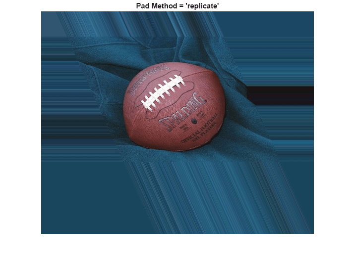 Figure contains an axes object. The hidden axes object with title Pad Method = 'replicate' contains an object of type image.