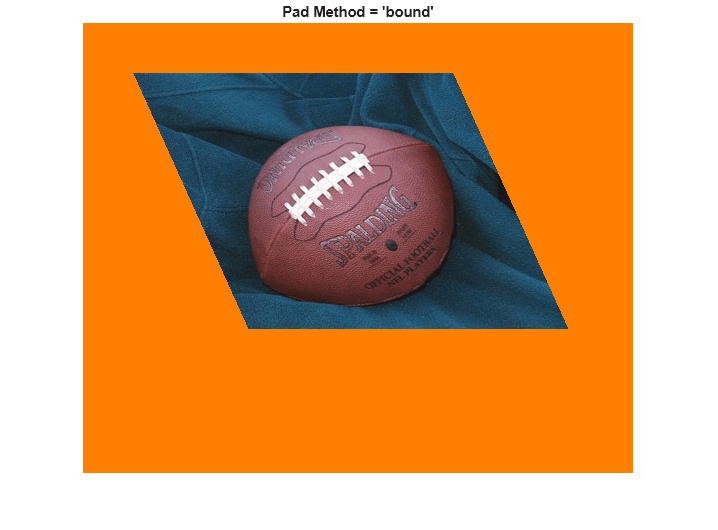 Figure contains an axes object. The hidden axes object with title Pad Method = 'bound' contains an object of type image.