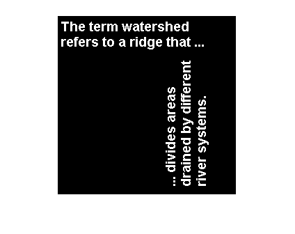 Figure contains an axes object. The hidden axes object contains an object of type image.
