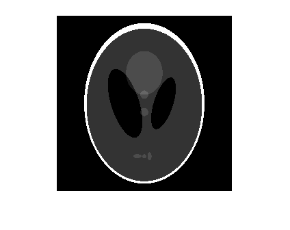 Figure contains an axes object. The hidden axes object contains an object of type image.