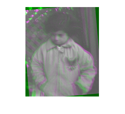 Figure contains an axes object. The hidden axes object contains an object of type image.